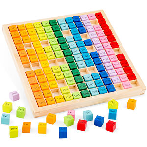 New Classic Toys Vzdělávací hra - tabulka s násobilkou