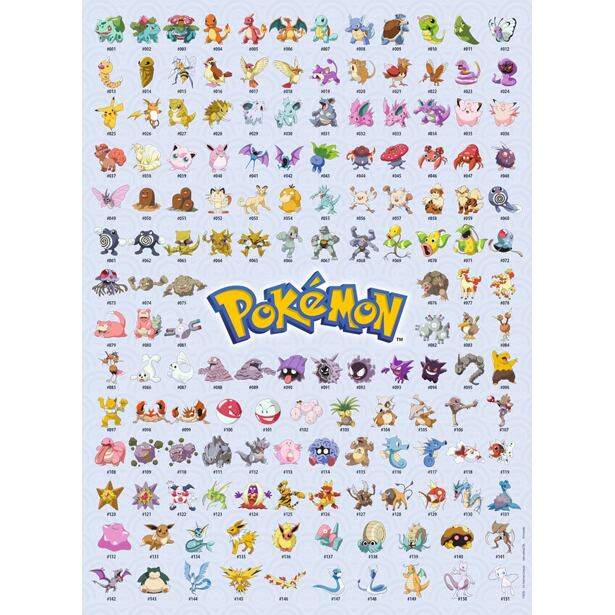 Ravensburger Prvních 151 Pokémonů 500 dílků