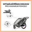Hauck Pláštěnka na cyklovozík Bike N Walk Duo