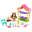 Mattel Enchantimals Jedeme tábořit herní set