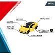 Majorette Lamborghini Dárková sada 5 ks